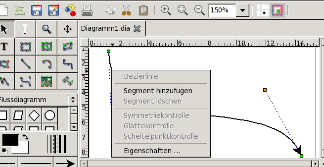 Kontextmenü Bezierlinie