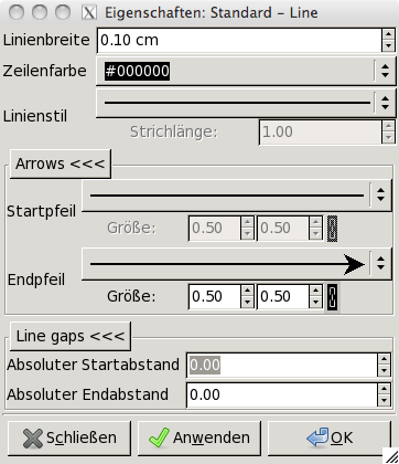 Linieneigenschaften