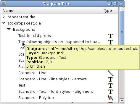 Diagram Tree